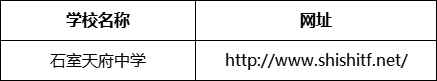 成都市石室天府中學(xué)網(wǎng)址是什么？
