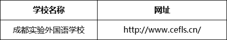 成都市成都實驗外國語學校網址是什么？