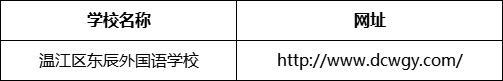 成都市溫江區(qū)東辰外國語學校網(wǎng)址是什么？