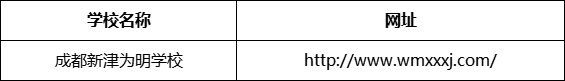 成都市成都新津?yàn)槊鲗W(xué)校網(wǎng)址是什么？