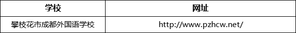 攀枝花市成都外國(guó)語(yǔ)學(xué)校網(wǎng)址是什么？