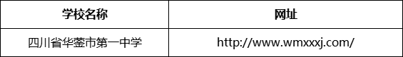 廣安市四川省華鎣市第一中學網址是什么？