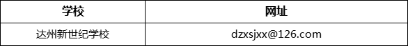達(dá)州市達(dá)州新世紀(jì)學(xué)校網(wǎng)址是什么？