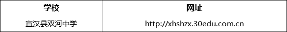達州市宣漢縣雙河中學網(wǎng)址是什么？