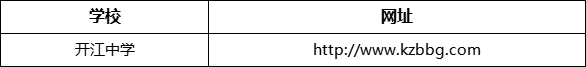 達州市開江中學網(wǎng)址是什么？