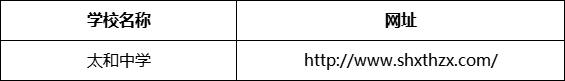 遂寧市太和中學(xué)網(wǎng)址是什么？