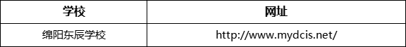 綿陽市綿陽東辰學(xué)校網(wǎng)址是什么？