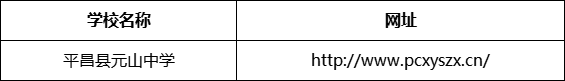 巴中市平昌縣元山中學網(wǎng)址是什么？