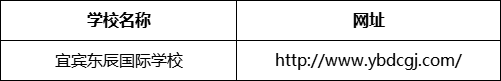 宜賓市宜賓東辰國際學校網(wǎng)址是什么？