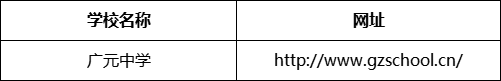 廣元市廣元中學(xué)網(wǎng)址是什么？