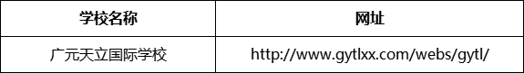 廣元市廣元天立國際學校網(wǎng)址是什么？