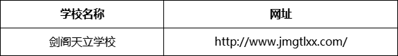 廣元市劍閣天立學(xué)校網(wǎng)址是什么？