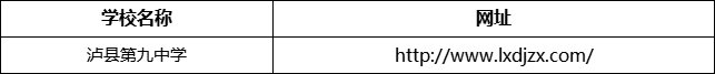 瀘州市瀘縣第九中學網(wǎng)址是什么？