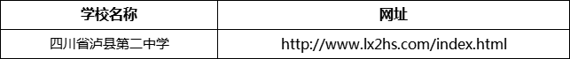 瀘州市四川省瀘縣第二中學(xué)網(wǎng)址是什么？