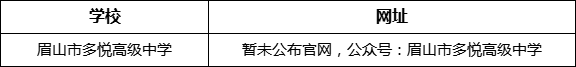 眉山市多悅高級(jí)中學(xué)網(wǎng)址是什么？