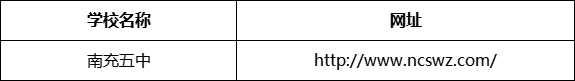 南充市南充五中網(wǎng)址是什么？