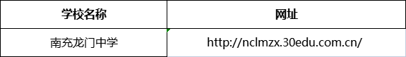 南充市南充龍門中學(xué)網(wǎng)址是什么？