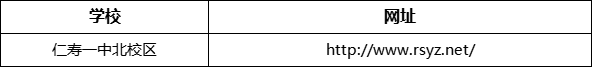 眉山市仁壽一中北校區(qū)網址是什么？