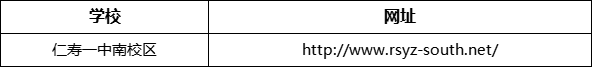 眉山市仁壽一中南校區(qū)網址是什么？