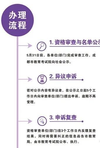 2023年成都市青白江區(qū)中考加分如何申請(qǐng)辦理，資料獲取？