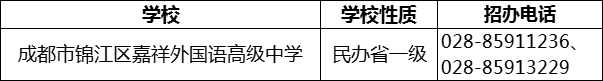 2024年成都市錦江區(qū)嘉祥外國語高級中學(xué)招辦電話是多少？