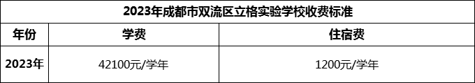 2024年成都市雙流區(qū)立格實(shí)驗(yàn)學(xué)校學(xué)費(fèi)多少錢？