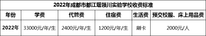 2024年成都市都江堰領(lǐng)川實(shí)驗(yàn)學(xué)校學(xué)費(fèi)多少錢？