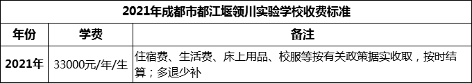 2024年成都市都江堰領(lǐng)川實(shí)驗(yàn)學(xué)校學(xué)費(fèi)多少錢？