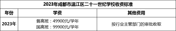 2024年成都市溫江區(qū)二十一世紀(jì)學(xué)校學(xué)費(fèi)多少錢？