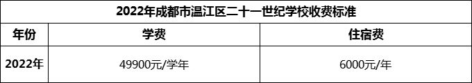 2024年成都市溫江區(qū)二十一世紀(jì)學(xué)校學(xué)費(fèi)多少錢？