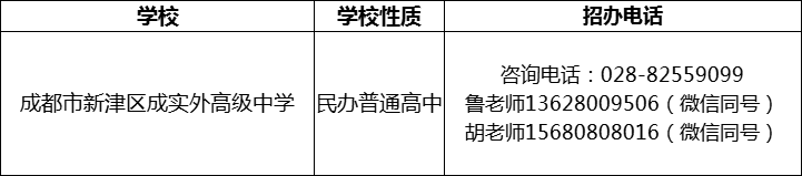 2024年成都市新津區(qū)成實外高級中學(xué)招辦電話是多少？