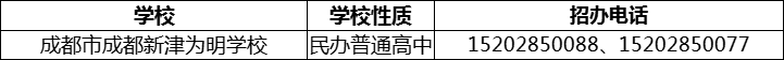 2024年成都市成都新津?yàn)槊鲗W(xué)校招辦電話是多少？