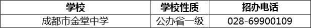 2024年成都市金堂中學(xué)招辦電話是多少？