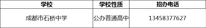 2024年成都市石橋中學招辦電話是多少？