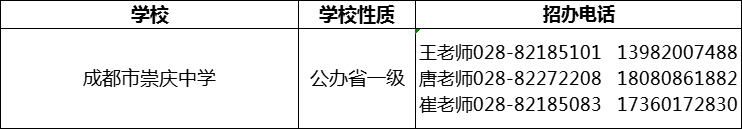 2024年成都市崇慶中學(xué)招辦電話是多少？