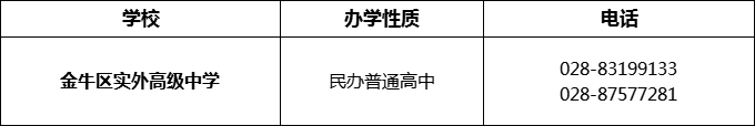 2024年成都市金牛區(qū)實(shí)外高級(jí)中學(xué)招辦電話是多少？