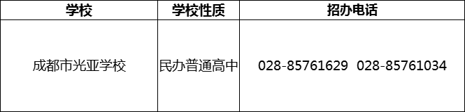 2024年成都市光亞學(xué)校招辦電話是多少？