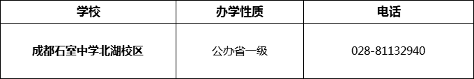 2024年成都市成都石室中學(xué)北湖校區(qū)招辦電話是多少？