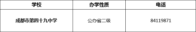 2024年成都市第四十九中學(xué)招辦電話是多少？