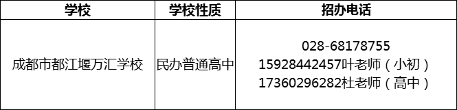 2024年成都市都江堰萬匯學(xué)校招辦電話是多少？