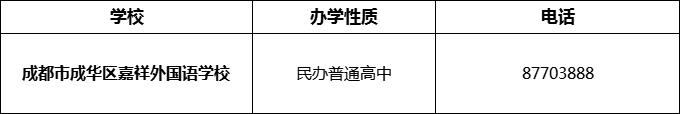 2024年成都市成華區(qū)嘉祥外國語學校招辦電話是多少？