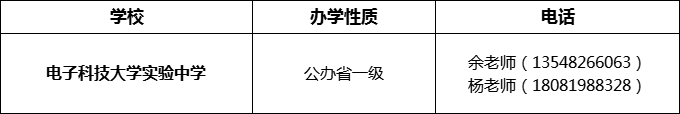 2024年成都市電子科技大學(xué)實(shí)驗(yàn)中學(xué)招辦電話是多少？