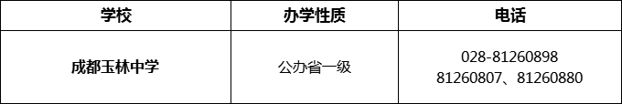 2024年成都市成都玉林中學(xué)招辦電話是多少？