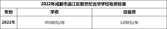 2024年成都市溫江區(qū)新世紀(jì)光華學(xué)校學(xué)費(fèi)多少錢(qián)？