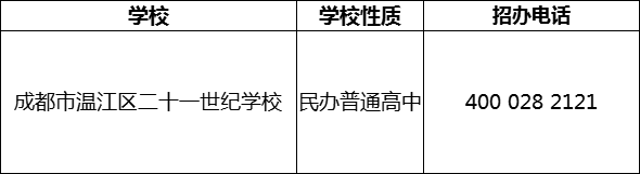 2024年成都市溫江區(qū)二十一世紀學校招辦電話是多少？