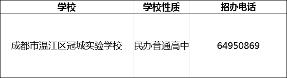 2024年成都市溫江區(qū)冠城實(shí)驗(yàn)學(xué)校招辦電話是多少？