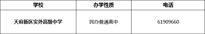 2024年成都市天府新區(qū)實(shí)外高級(jí)中學(xué)招辦電話是多少？