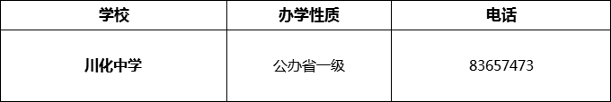 2024年成都市川化中學(xué)招辦電話是多少？