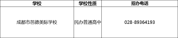 2024年成都市芭德美際學(xué)校招辦電話是多少？