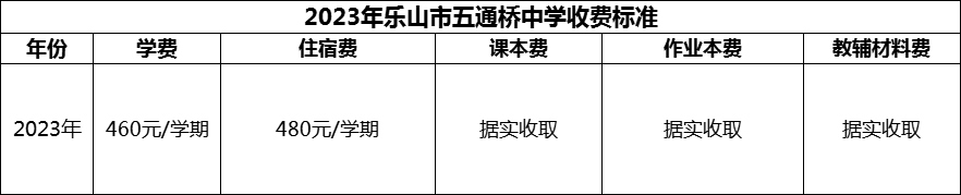 2024年樂山市五通橋中學(xué)學(xué)費多少錢？